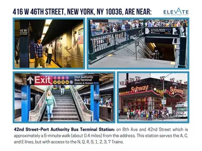a collage of three pictures of a subway station at Midtown Studio - Walking Distance to Times Square in New York
