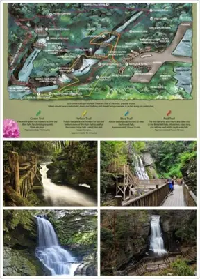 a collage of four pictures of a waterfall at Gorgeous House in Camelback Mountain near lifts! in Tannersville