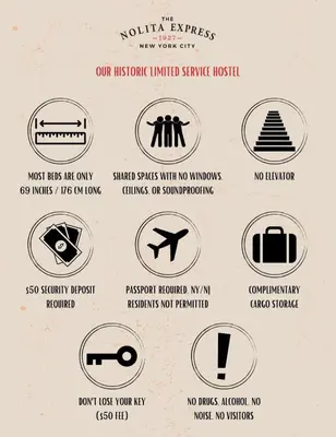 a set of icons of different types of signs at The Nolita Express Hostel in New York