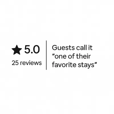 a screenshot of a text box with the words guess call it one of their favorite at Chelsea Gem Modern 2BR Apt Prime 23rd & 7th Spot in New York