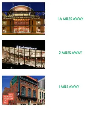 two different pictures of a building with the words kinksagency and rinksaway at NYC 2 Bed America Dream Mall Train Station in Newark