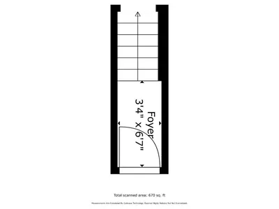 a diagram of a vertical line with a coordinate system at Historic Old City 1BR 1BA Near Independence Hall in Philadelphia