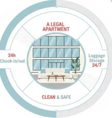 a legal apartment in a circle with a living room at Hansem stay near Empire State Building in New York